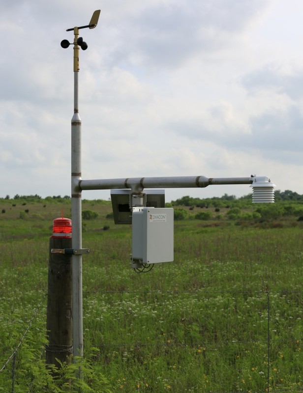 STS Helicopter Services Weather Station