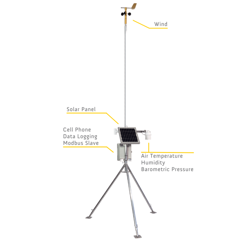 MS-130 Weather Station with Tripod