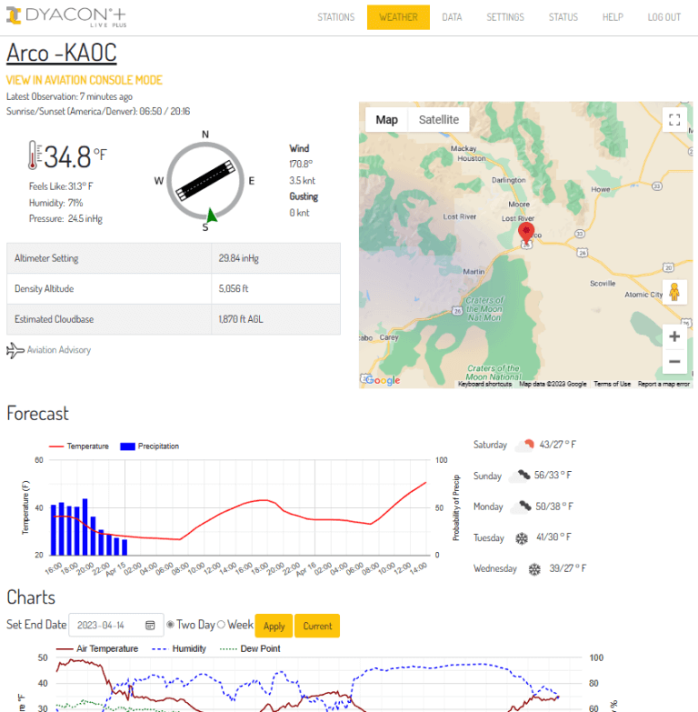 DyaconLive Arco Airport Weather Portal
